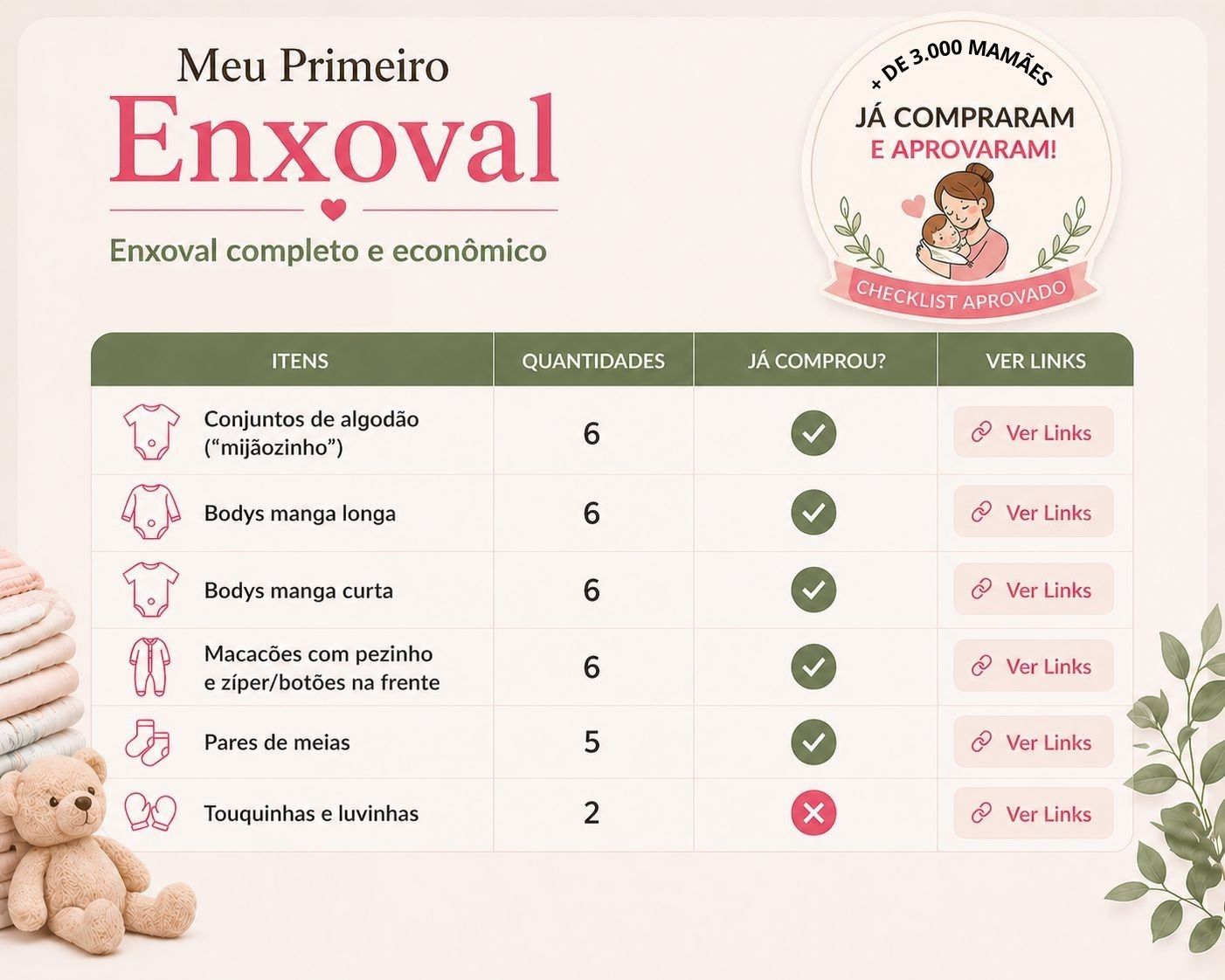 Meu Primeiro Enxoval - plano prático por fases até 12 meses